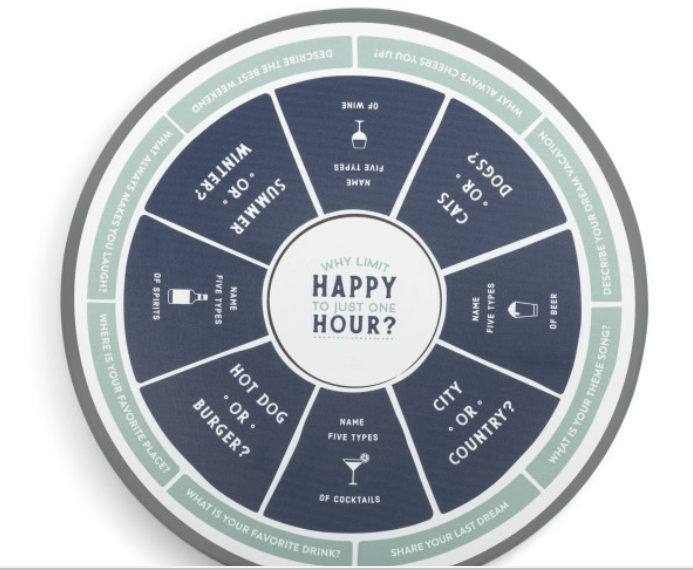 Happy Hour Lazy Susan